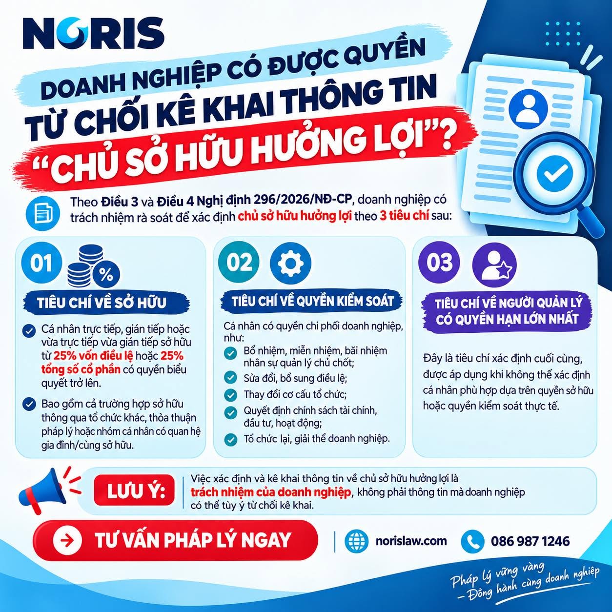 Doanh nghiệp có được từ chối kê khai chủ sở hữu hưởng lợi?