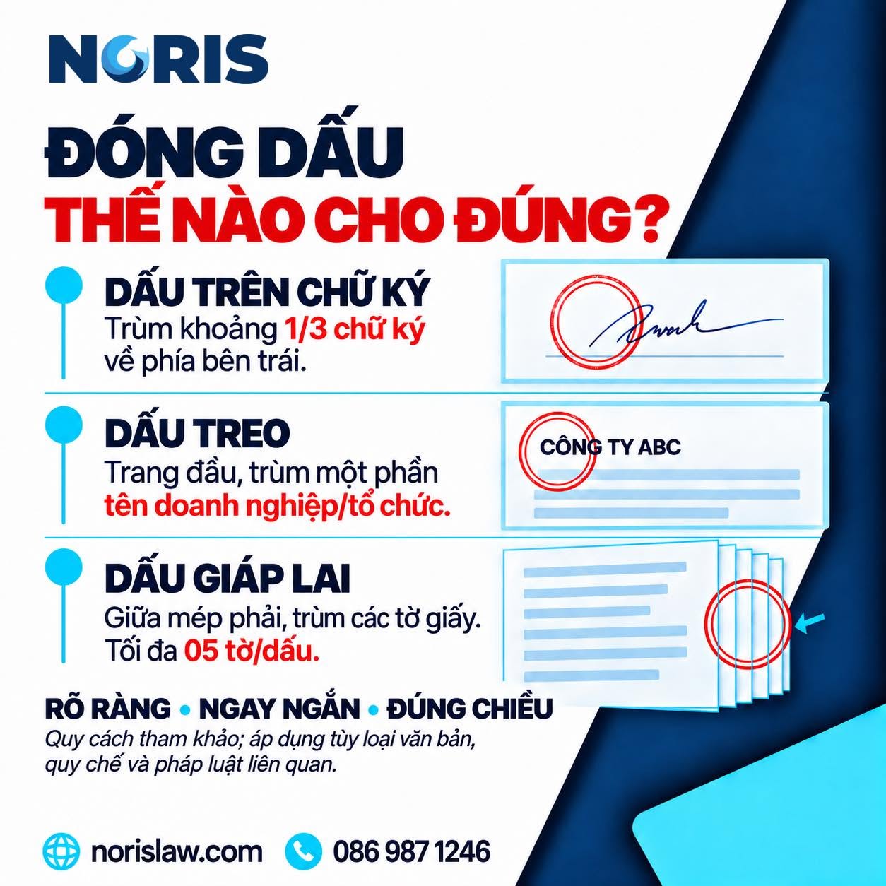 Đóng dấu thế nào cho đúng?